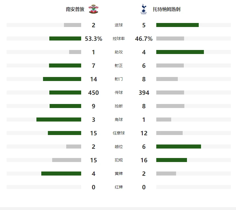 1600650553143872.png image.png